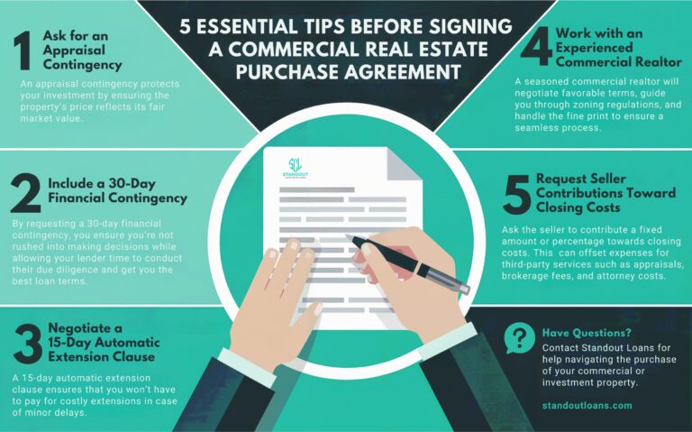Infographic: 5 Must-Know Tips Before Signing a Commercial Real Estate Purchase Agreement
